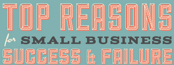 small business sucess